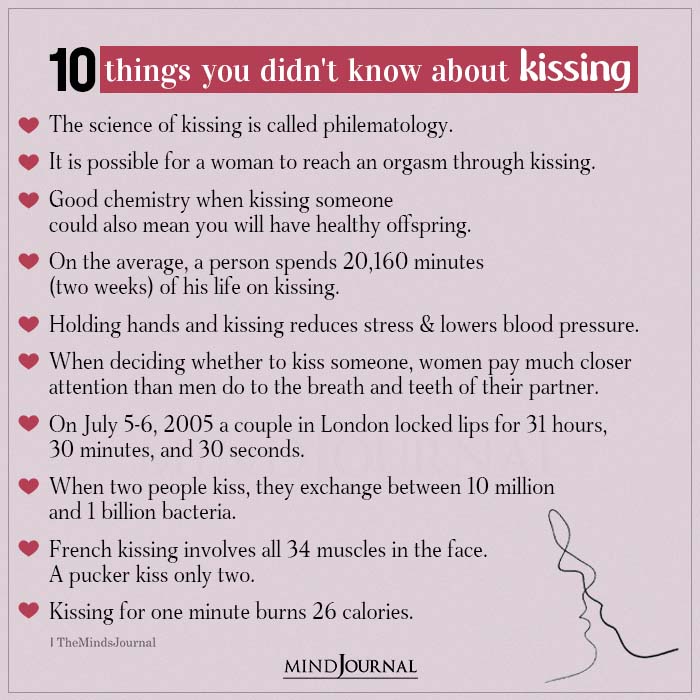 Ten Things You Didn’t Know About Kissing