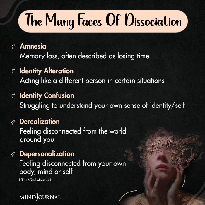 The Many Faces Of Dissociation