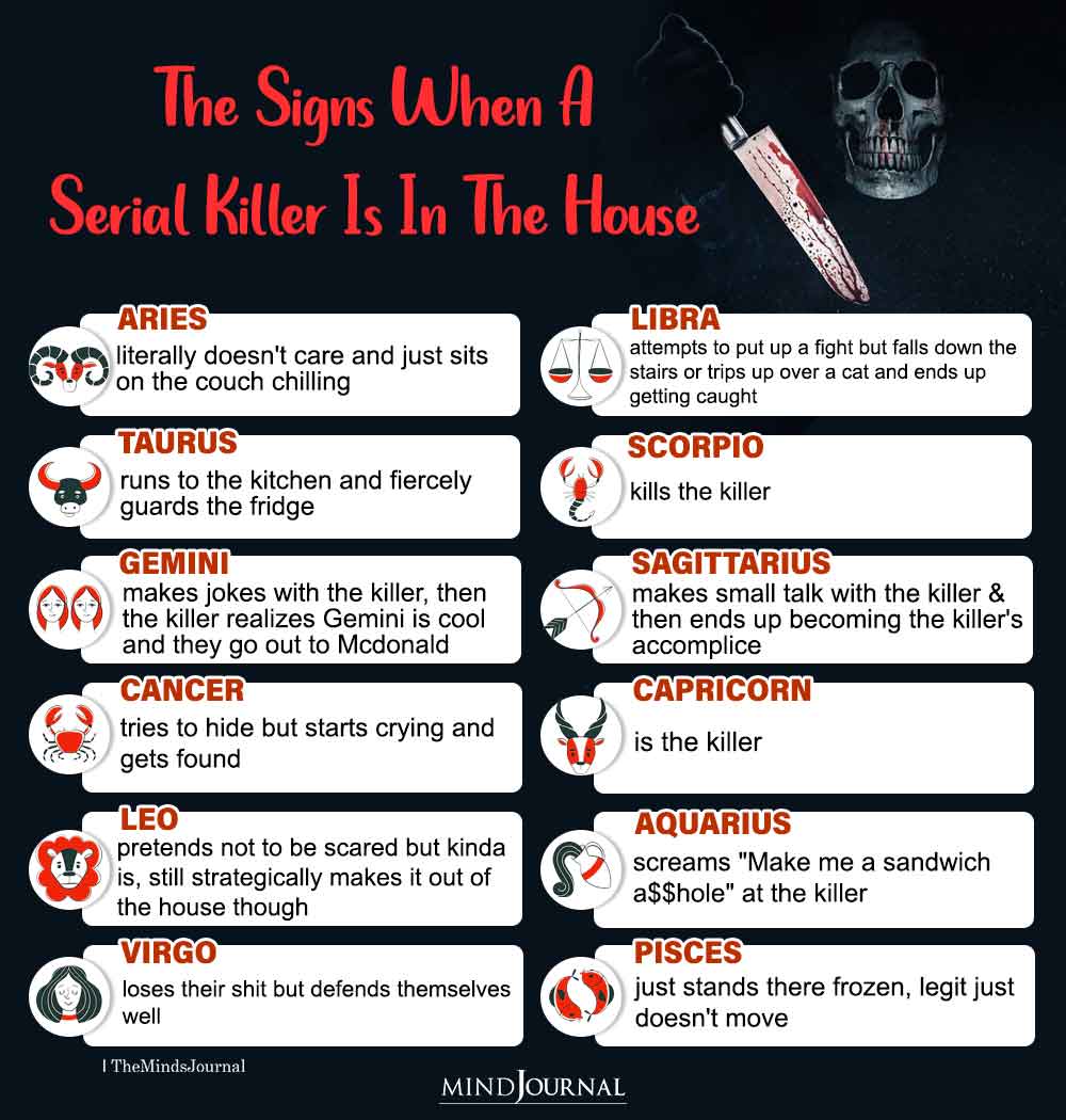 The Thrilling Case Of The 12 Zodiac Signs And A Serial Killer