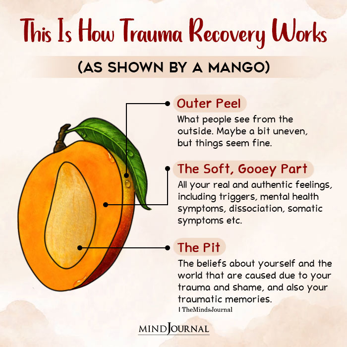 This Is How Trauma Recovery Works As Shown By A Mango