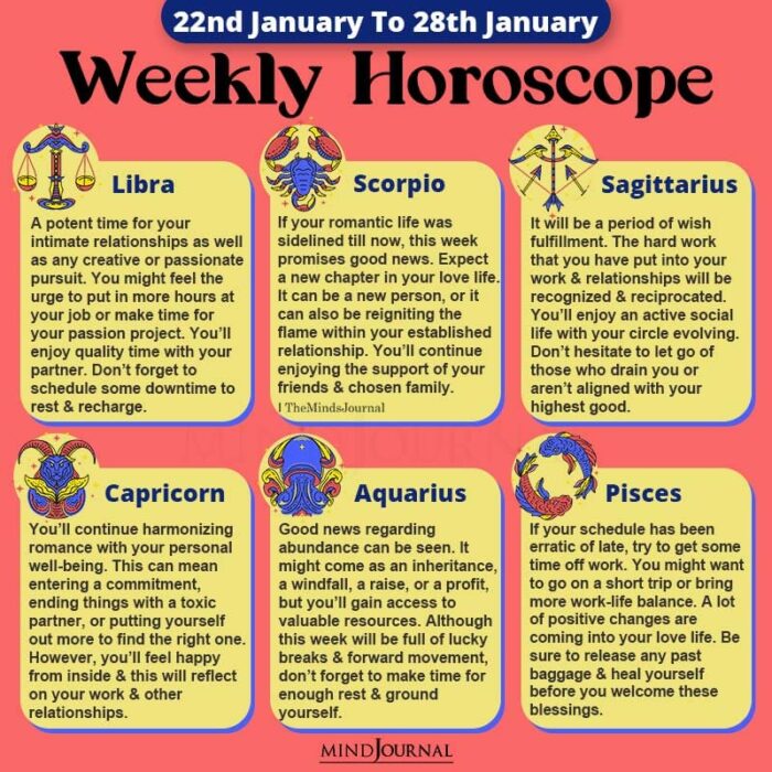 Weekly Horoscope 22nd January 28th January 2023