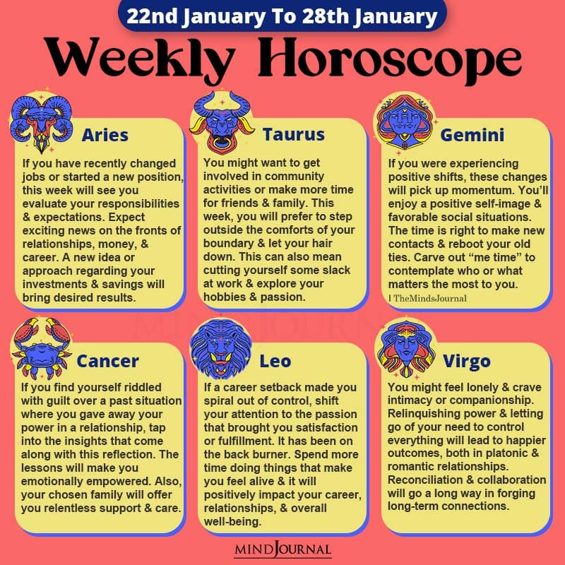 Weekly Horoscope 22nd January To 28th January