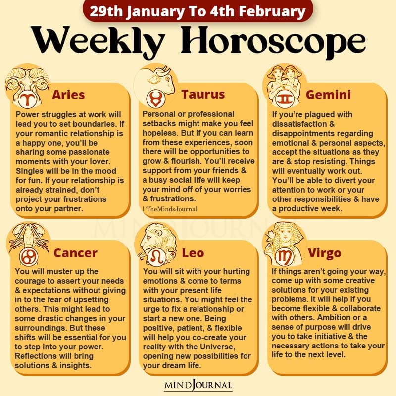 Weekly Horoscope 29 January to 4th February