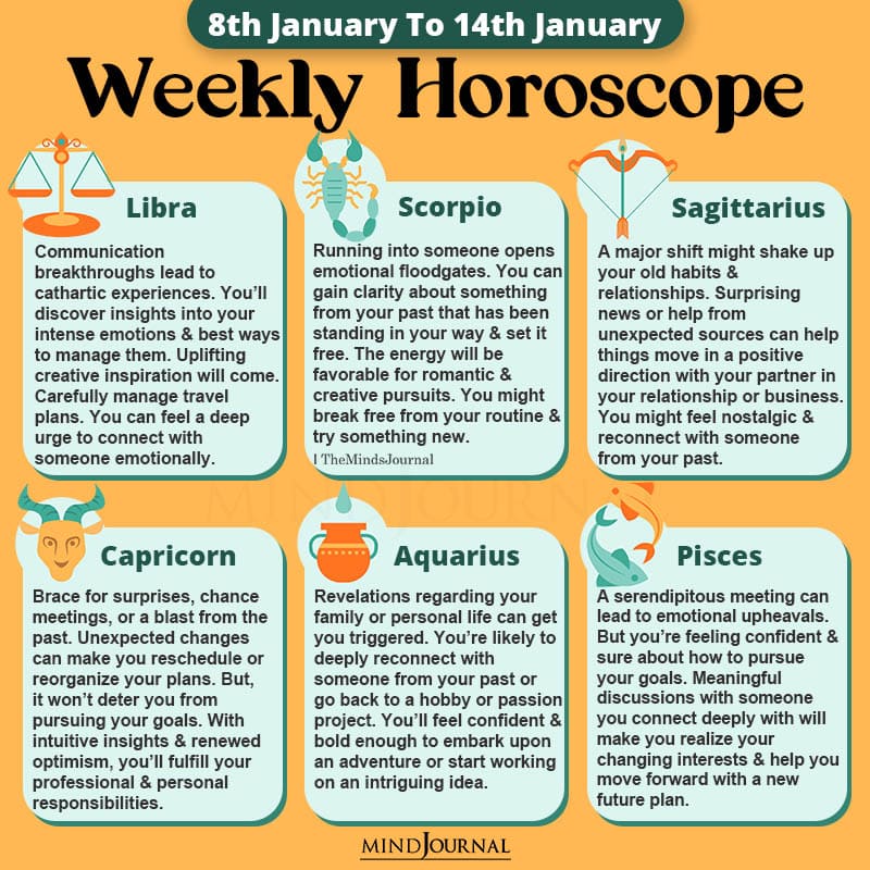 Weekly Horoscope 8th January 14th January 2023