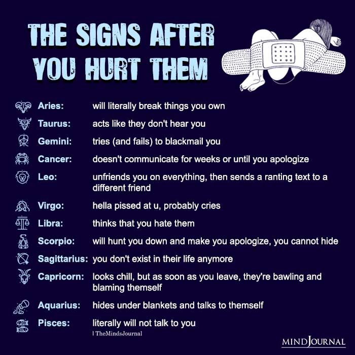 What Happens When Each Zodiac Sign Gets Hurt