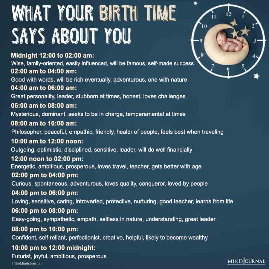 What Your Birth Time Says About You
