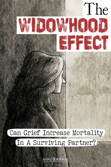 What is the widowhood effect pin