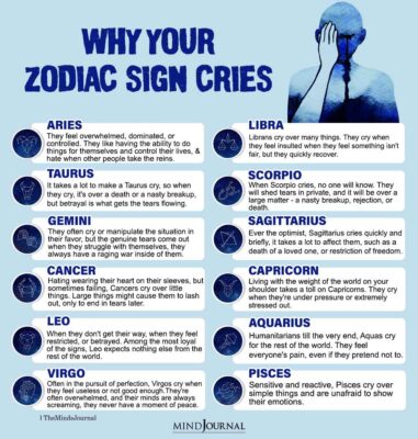Why Your Zodiac Sign Cries - Zodiac Memes