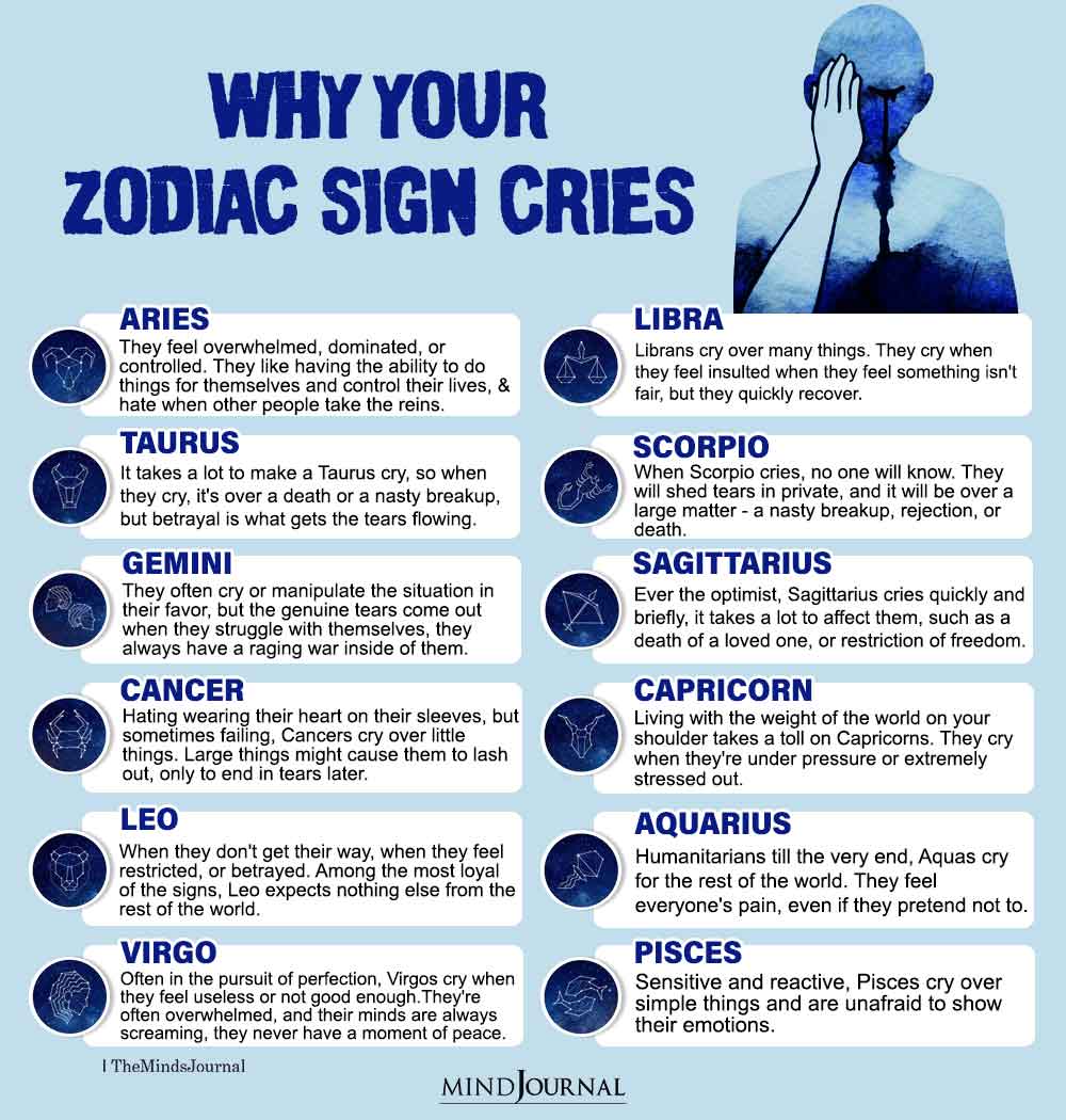 Why Your Zodiac Sign Cries