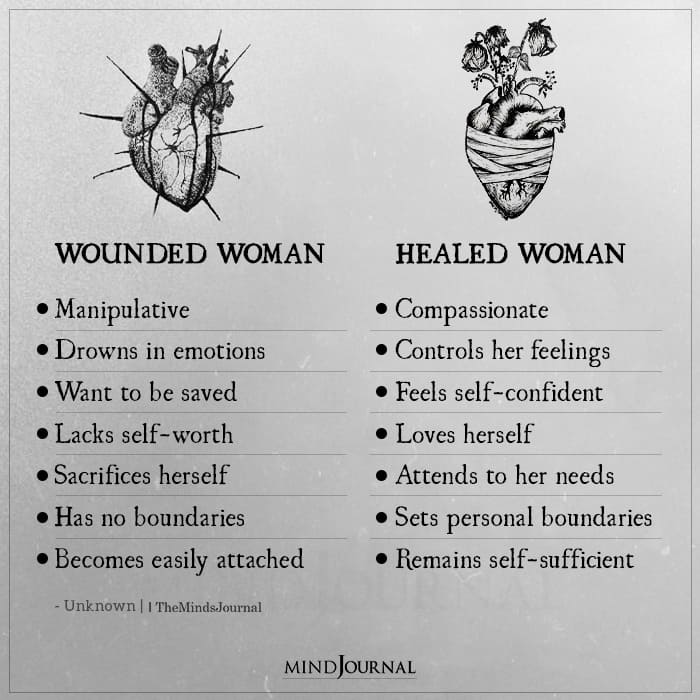 Wounded Woman vs Healed Woman