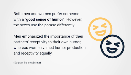 Men prefer women who appreciates their sense of humor