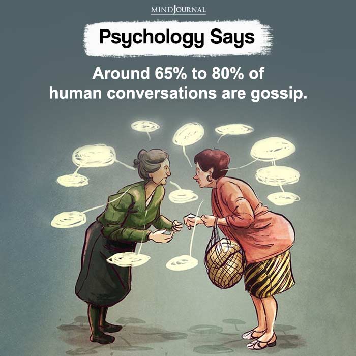 Around 65 to 80 of human conversations are gossip