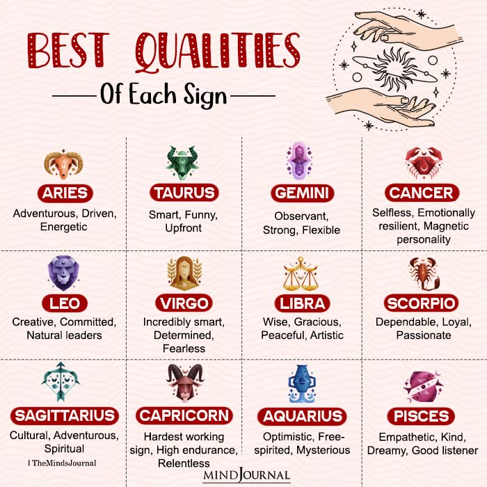 Best Qualities Of Each Zodiac Sign