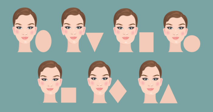 In this face shape quiz we will discuss different kinds of facial shapes.