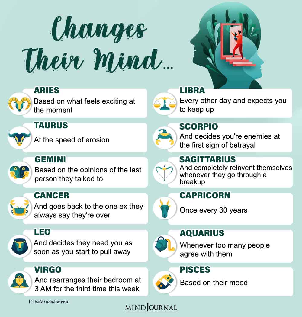 How Each Zodiac Sign Changes Their Mind