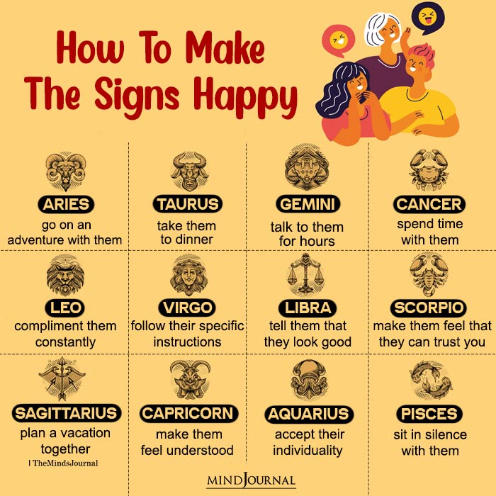 How To Make Each Zodiac Sign Happy
