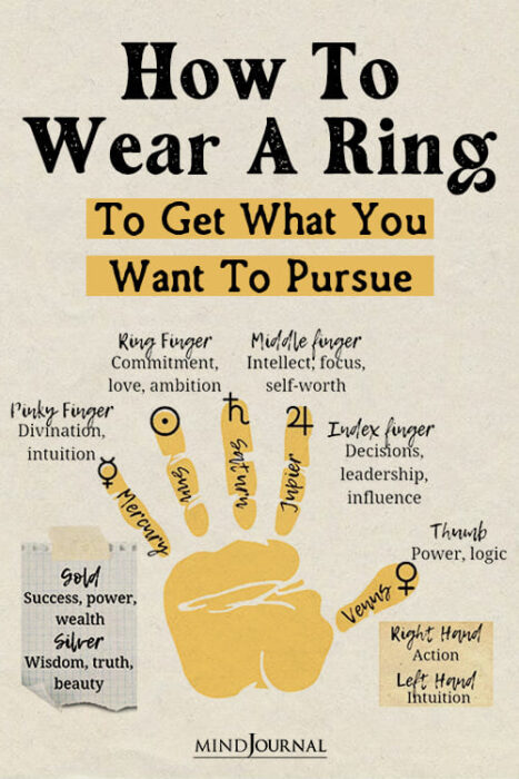 How To Wear A Ring Rings Rules To Follow To Get What You Want pinc