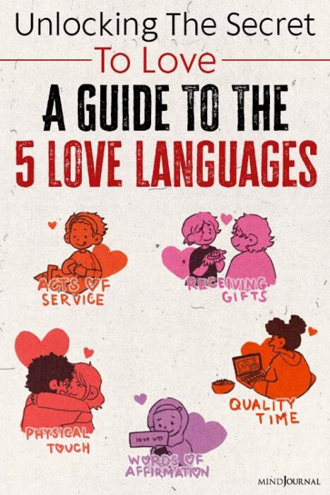 Love Languages pin
