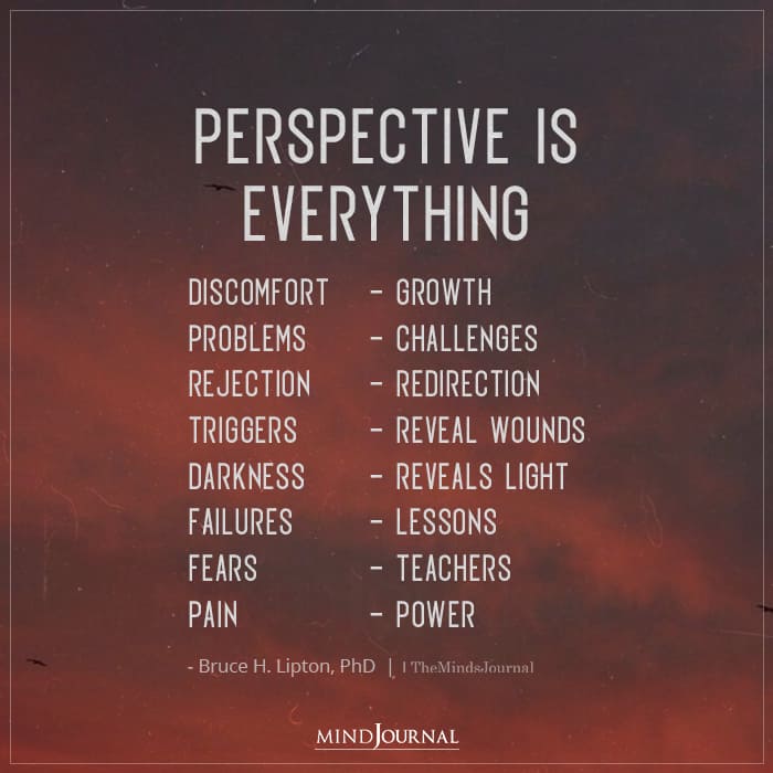 Perspective Is Everything