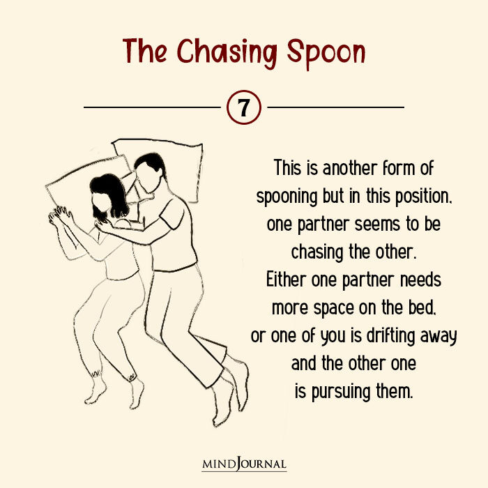The Chasing Spoon