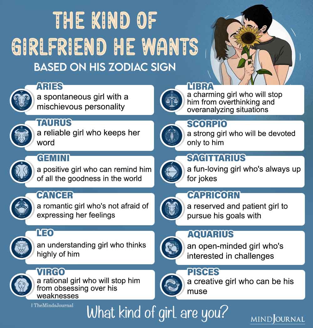 The Kind Of Girlfriend He Wants Based On His Zodiac Sign