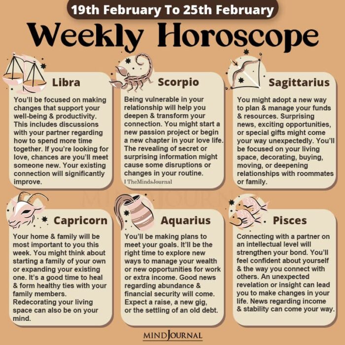 Weekly Horoscope 19th Feb 25th Feb 2023