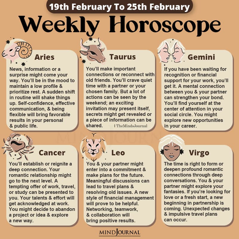 Weekly Horoscope 19th Feb to 25th Feb 2023