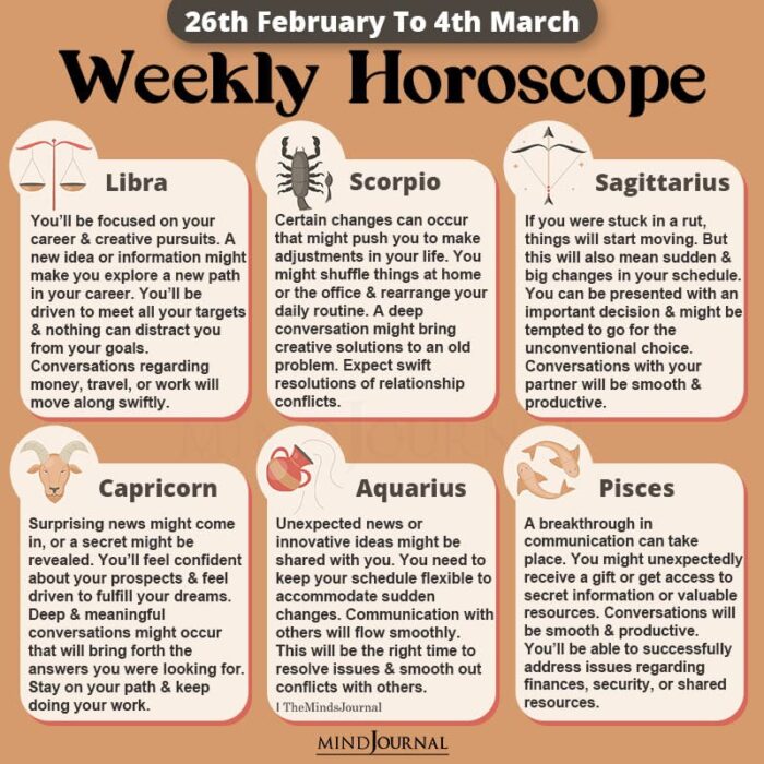 Weekly Horoscope 26th February 4th March 2023