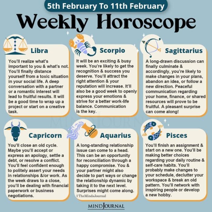 Weekly Horoscope 5th 11th February 2023