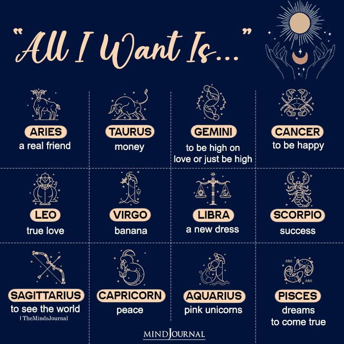 What Each Zodiac Sign Needs