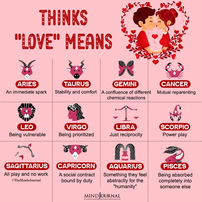 What Love Means To Each Zodiac Sign