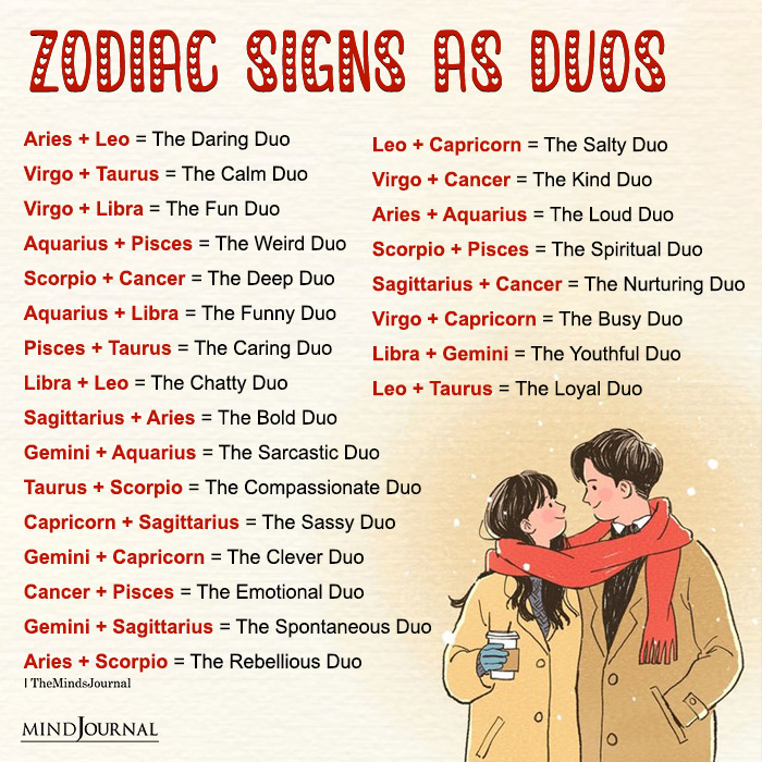 Zodiac Signs As Duos