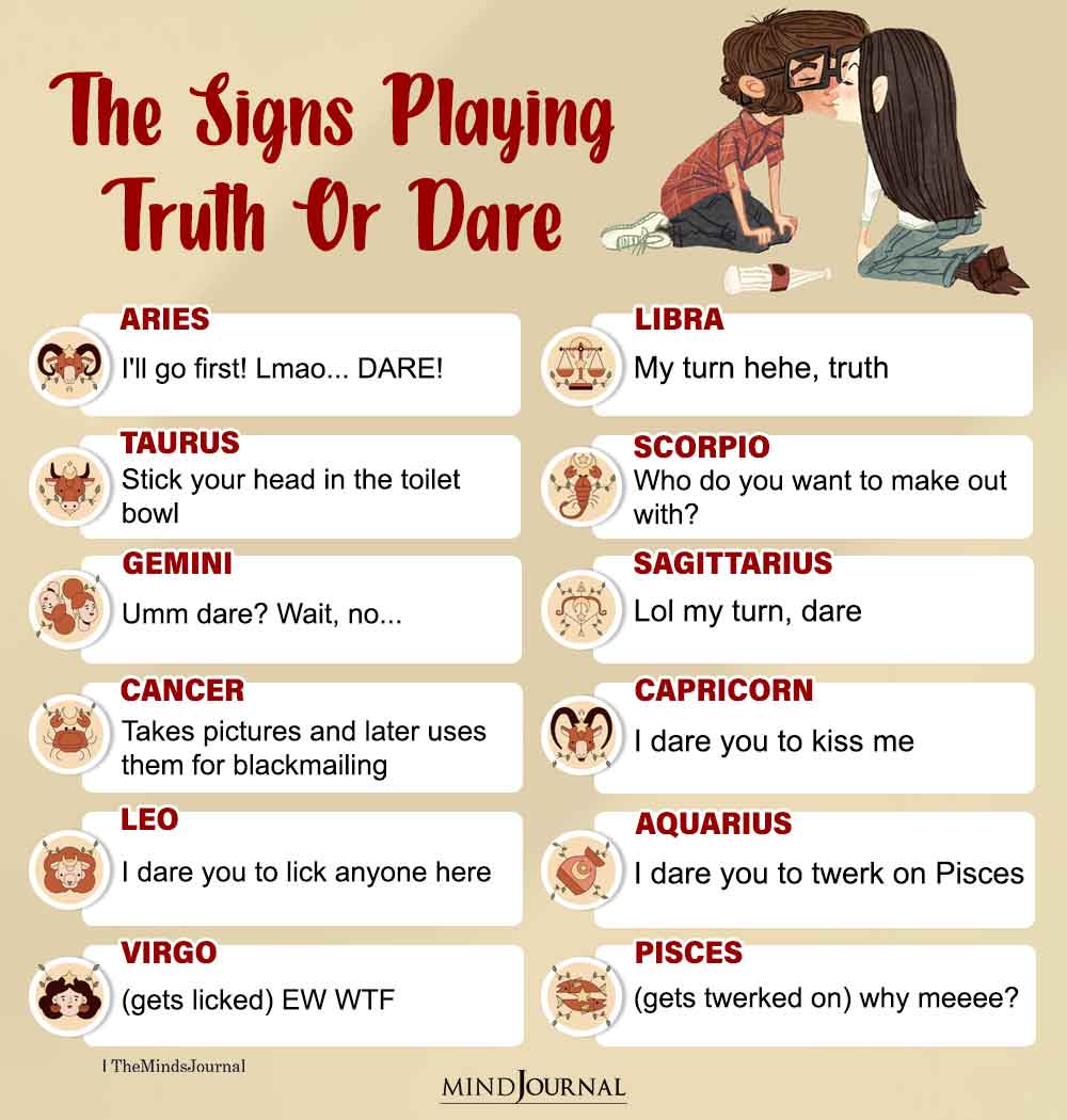 Zodiac Signs Playing Truth Or Dare