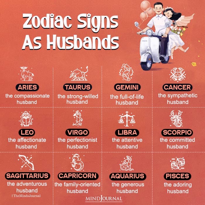 Zodiac Signs That Are Husband Materials