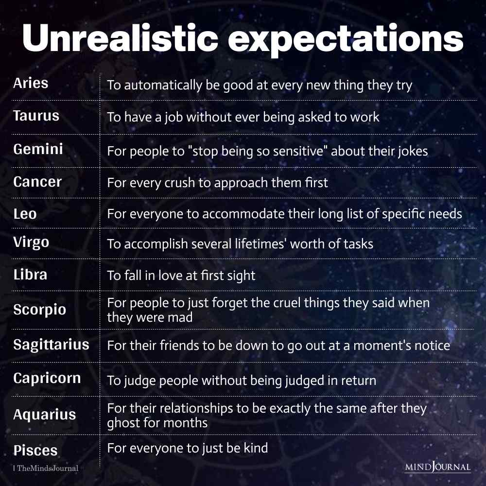 Zodiac Signs And Their Unrealistic Expectations