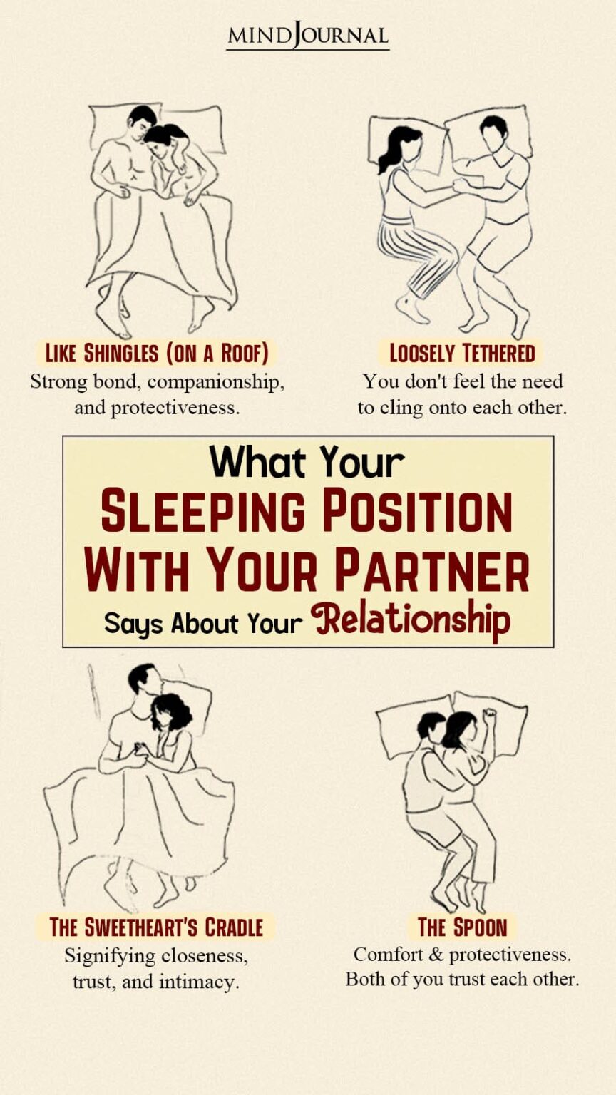 What Your Couple Sleeping Positions With Your Partner Says About Your Relationship The Minds