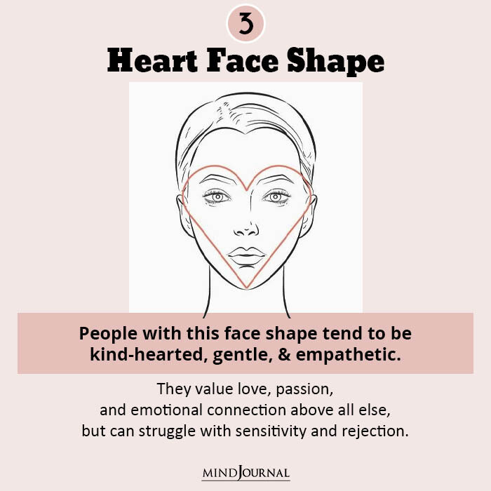 Heart Face Shape