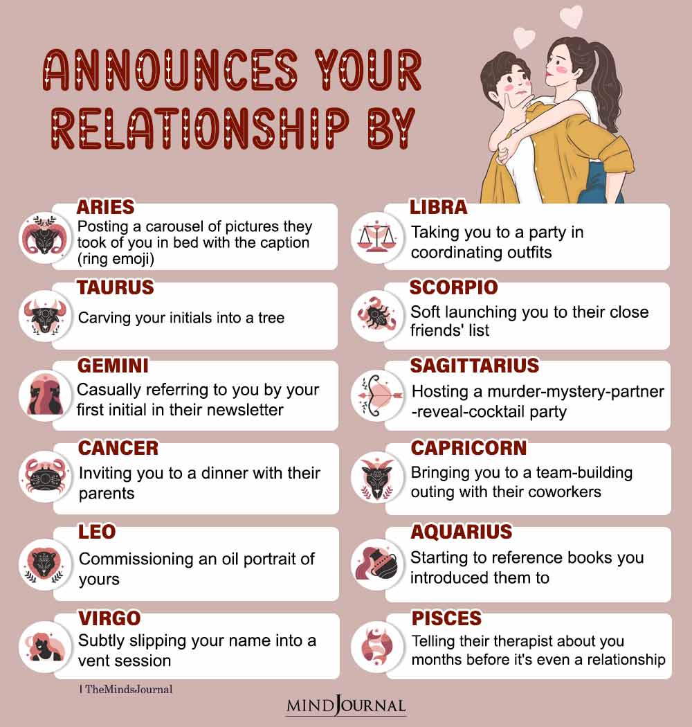 How Each Zodiac Sign Makes It Official