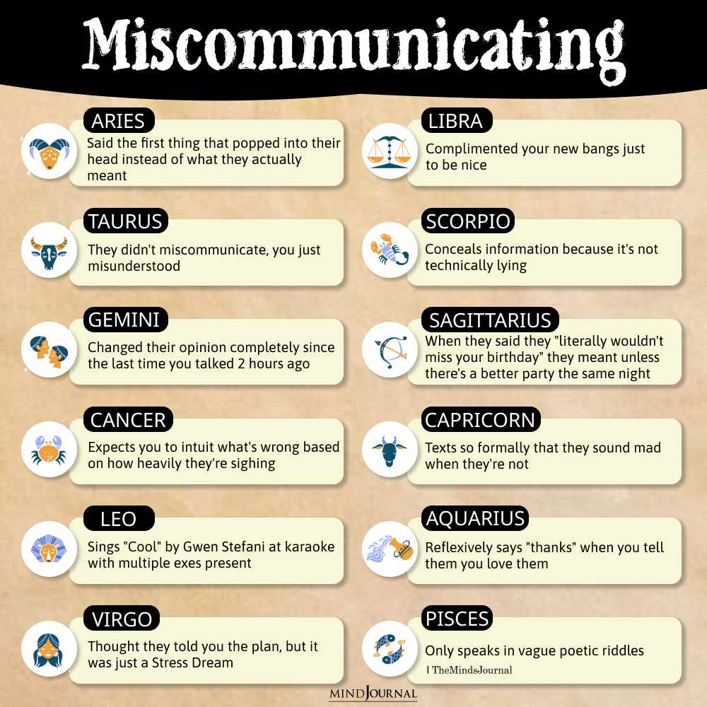 How Each Zodiac Sign Miscommunicates