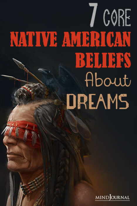 beliefs about dreams
