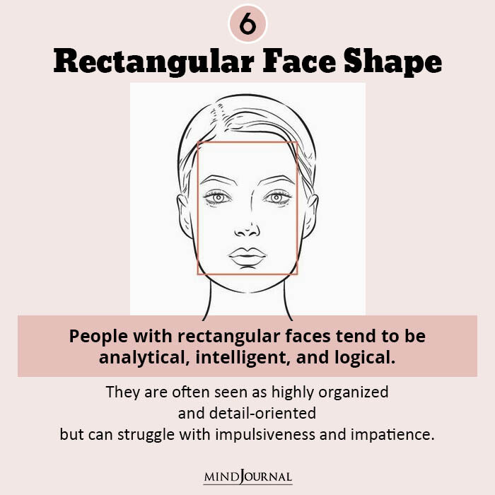 Rectangular Face Shape