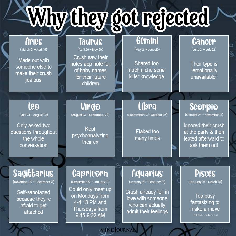Why The Zodiac Signs Get Rejected