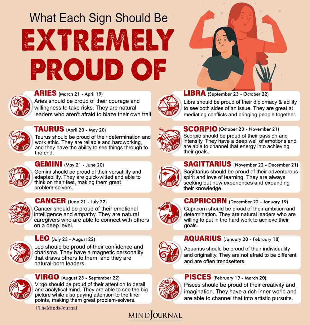 What Each Zodiac Sign Should Be Extremely Proud Of?