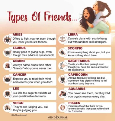 What Type Of Friend Is Each Zodiac Sign - Zodiac Memes