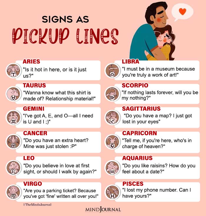 Zodiac Signs And Their Most Used Pickup Lines