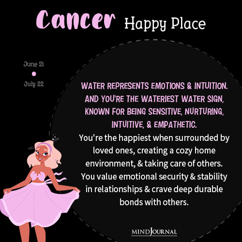 Cancer Water represents emotions