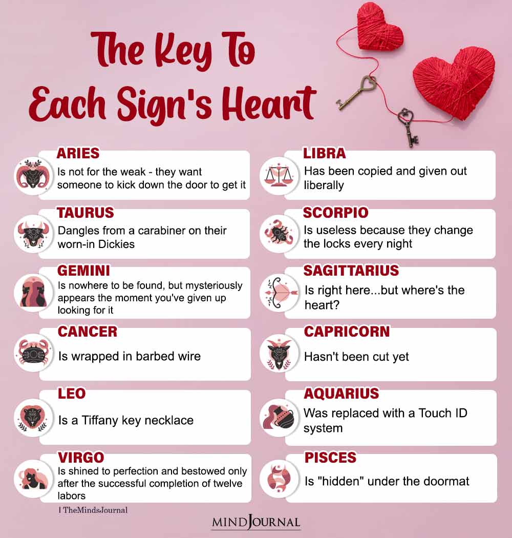 The Key To Each Zodiac Sign’s Heart