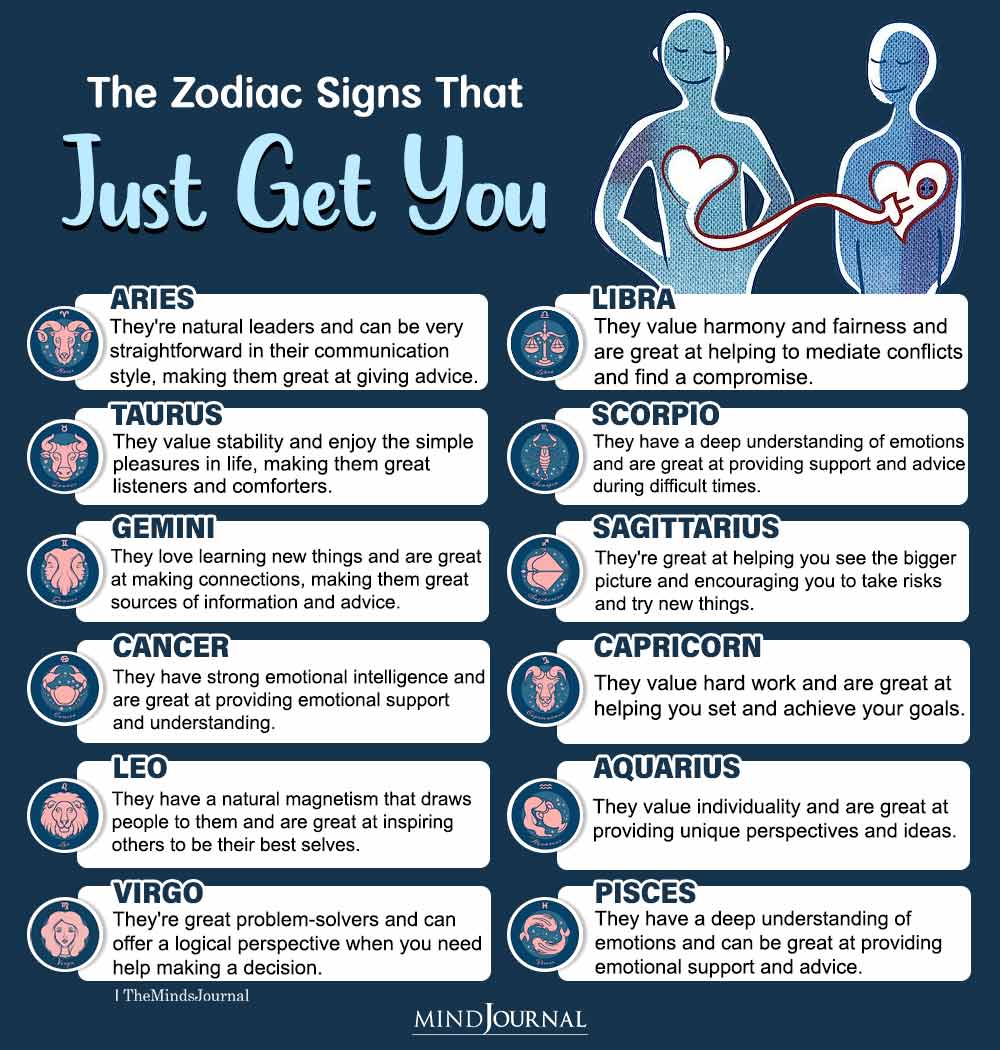 The Zodiac Signs That Just Get You