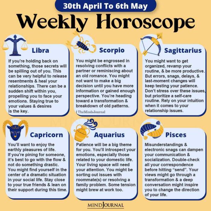 Weekly Horoscope 30th April to 6th May 2023 part two