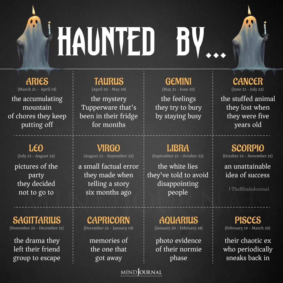 What Each Zodiac Sign Is Haunted By